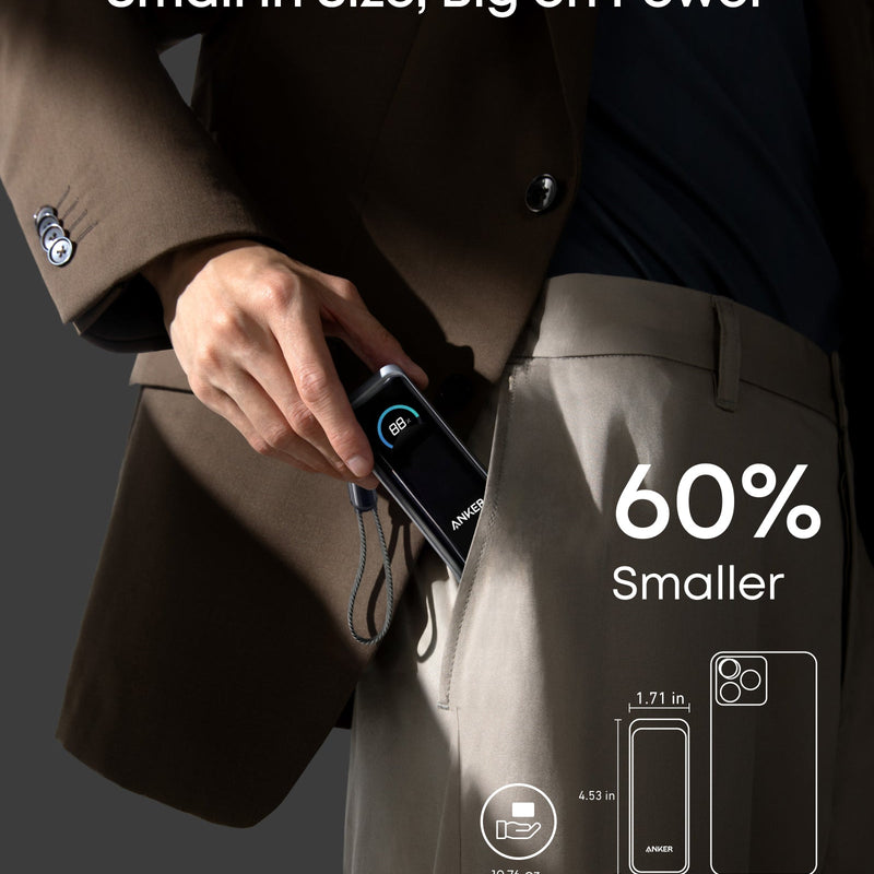 Anker Prime Power Bank 9.6K 65W Fusion portable charger with sleek design and multiple charging ports.
