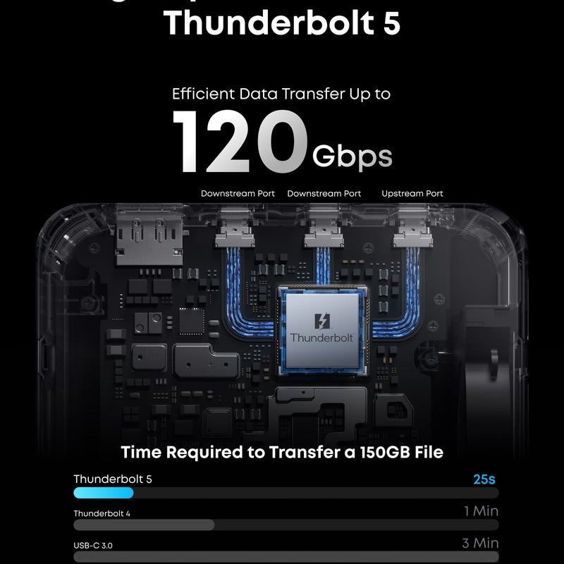 Anker Prime TB5 docking station with multiple ports, supporting 8K resolution and Thunderbolt 5 connectivity for versatile device connection.