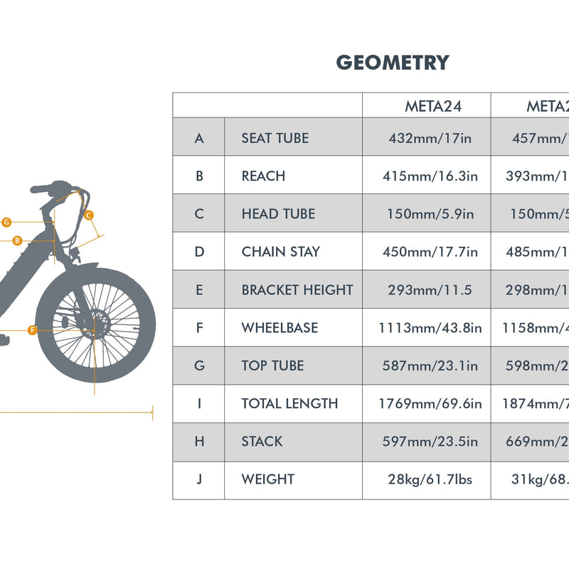 EUNORAU E-BIKE US META24 1.0 electric bicycle with sleek frame and handlebars, ready for urban commuting.